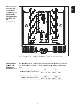 Preview for 25 page of Fronius String Control 250/ 25 DCD DF Operating Instructions Manual