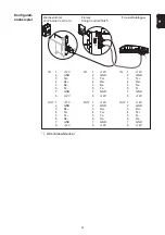 Preview for 33 page of Fronius String Control 250/ 25 DCD DF Operating Instructions Manual