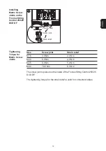 Preview for 71 page of Fronius String Control 250/ 25 DCD DF Operating Instructions Manual