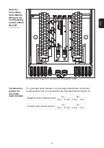 Preview for 73 page of Fronius String Control 250/ 25 DCD DF Operating Instructions Manual