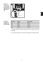 Preview for 119 page of Fronius String Control 250/ 25 DCD DF Operating Instructions Manual