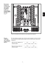 Preview for 121 page of Fronius String Control 250/ 25 DCD DF Operating Instructions Manual