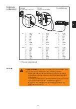 Preview for 129 page of Fronius String Control 250/ 25 DCD DF Operating Instructions Manual