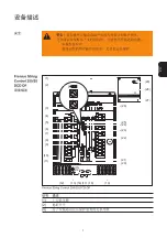 Preview for 161 page of Fronius String Control 250/ 25 DCD DF Operating Instructions Manual