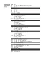 Preview for 162 page of Fronius String Control 250/ 25 DCD DF Operating Instructions Manual