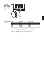 Preview for 167 page of Fronius String Control 250/ 25 DCD DF Operating Instructions Manual