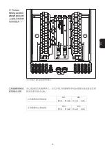 Preview for 169 page of Fronius String Control 250/ 25 DCD DF Operating Instructions Manual