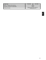 Preview for 201 page of Fronius Symo 10.0-3 480 Instruction Manual