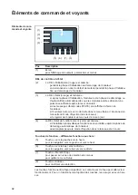 Preview for 92 page of Fronius Symo 12.0-3 208-240 Operating Instructions Manual