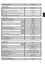 Preview for 203 page of Fronius Symo 12.0-3 208-240 Operating Instructions Manual