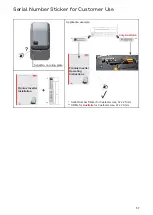 Preview for 57 page of Fronius Symo 3.7-3-M Installation Instruction