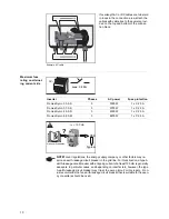 Предварительный просмотр 12 страницы Fronius Symo 3.7-3-S Operating Instructions Manual