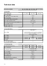 Предварительный просмотр 112 страницы Fronius Symo GEN24 10.0 Operating Instructions Manual