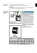 Предварительный просмотр 47 страницы Fronius Symo GEN24 3.0 Operating Instructions Manual