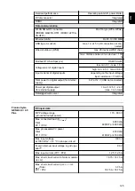 Предварительный просмотр 125 страницы Fronius Symo GEN24 3.0 Operating Instructions Manual