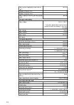 Preview for 126 page of Fronius Symo GEN24 3.0 Operating Instructions Manual