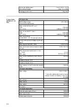 Preview for 128 page of Fronius Symo GEN24 3.0 Operating Instructions Manual