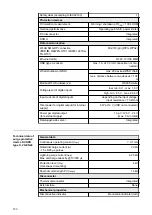 Preview for 130 page of Fronius Symo GEN24 3.0 Operating Instructions Manual