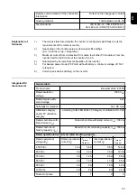 Preview for 131 page of Fronius Symo GEN24 3.0 Operating Instructions Manual