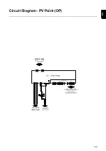 Предварительный просмотр 135 страницы Fronius Symo GEN24 3.0 Operating Instructions Manual