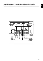 Предварительный просмотр 137 страницы Fronius Symo GEN24 3.0 Operating Instructions Manual