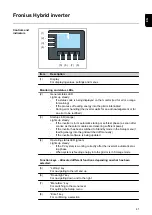 Preview for 41 page of Fronius Symo Hybrid 3.0-3-S Operating Instructions Manual