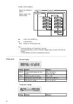 Preview for 44 page of Fronius Symo Hybrid 3.0-3-S Operating Instructions Manual