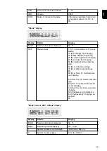 Preview for 45 page of Fronius Symo Hybrid 3.0-3-S Operating Instructions Manual