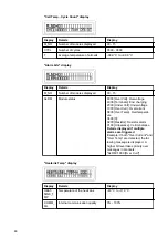 Preview for 46 page of Fronius Symo Hybrid 3.0-3-S Operating Instructions Manual