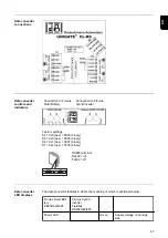 Preview for 47 page of Fronius Symo Hybrid 3.0-3-S Operating Instructions Manual