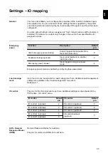 Preview for 95 page of Fronius Symo Hybrid 3.0-3-S Operating Instructions Manual