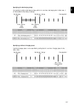 Предварительный просмотр 107 страницы Fronius Symo Hybrid 3.0-3-S Operating Instructions Manual