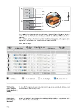 Preview for 114 page of Fronius Symo Hybrid 3.0-3-S Operating Instructions Manual