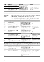 Preview for 122 page of Fronius Symo Hybrid 3.0-3-S Operating Instructions Manual