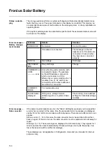 Preview for 130 page of Fronius Symo Hybrid 3.0-3-S Operating Instructions Manual