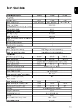 Preview for 135 page of Fronius Symo Hybrid 3.0-3-S Operating Instructions Manual