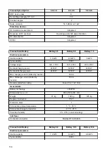 Preview for 136 page of Fronius Symo Hybrid 3.0-3-S Operating Instructions Manual