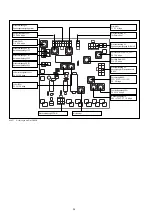 Предварительный просмотр 26 страницы Fronius T.I.M.E. SYNERGIC Operating Instructions/Spare Parts List