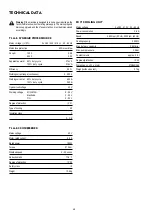 Предварительный просмотр 48 страницы Fronius T.I.M.E. SYNERGIC Operating Instructions/Spare Parts List