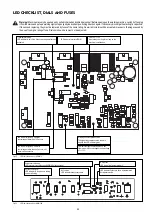 Предварительный просмотр 49 страницы Fronius T.I.M.E. SYNERGIC Operating Instructions/Spare Parts List