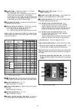 Предварительный просмотр 60 страницы Fronius T.I.M.E. SYNERGIC Operating Instructions/Spare Parts List