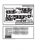 Предварительный просмотр 77 страницы Fronius T.I.M.E. SYNERGIC Operating Instructions/Spare Parts List