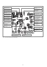 Предварительный просмотр 78 страницы Fronius T.I.M.E. SYNERGIC Operating Instructions/Spare Parts List