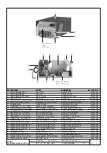 Предварительный просмотр 84 страницы Fronius T.I.M.E. SYNERGIC Operating Instructions/Spare Parts List