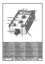 Предварительный просмотр 85 страницы Fronius T.I.M.E. SYNERGIC Operating Instructions/Spare Parts List