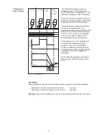 Preview for 24 page of Fronius TP 1500 Service Manual