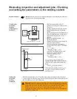 Preview for 38 page of Fronius TP 1500 Service Manual