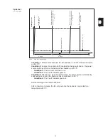 Preview for 43 page of Fronius TP 1500 Service Manual