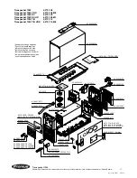 Preview for 115 page of Fronius TP 1500 Service Manual