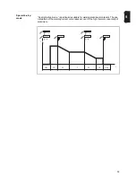 Preview for 55 page of Fronius TPS 320i Operating Instructions Manual